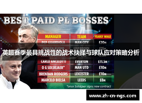 英超赛季最具挑战性的战术抉择与球队应对策略分析