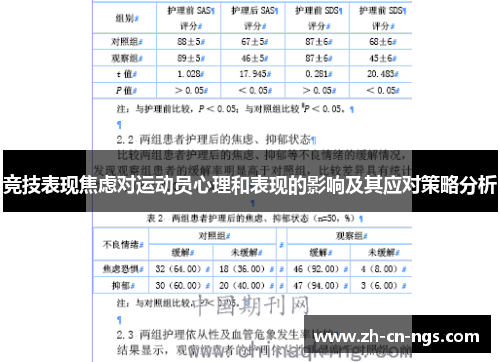 竞技表现焦虑对运动员心理和表现的影响及其应对策略分析