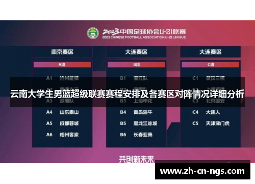 云南大学生男篮超级联赛赛程安排及各赛区对阵情况详细分析