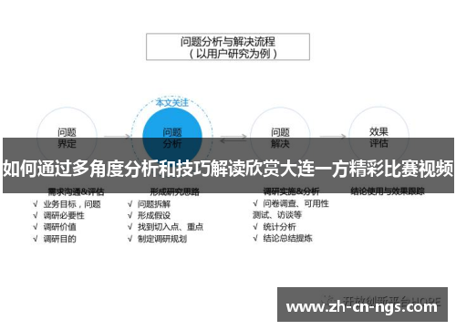 如何通过多角度分析和技巧解读欣赏大连一方精彩比赛视频