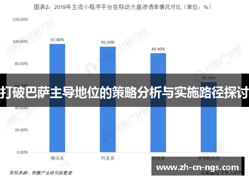 打破巴萨主导地位的策略分析与实施路径探讨