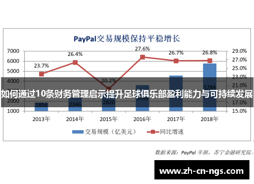 如何通过10条财务管理启示提升足球俱乐部盈利能力与可持续发展