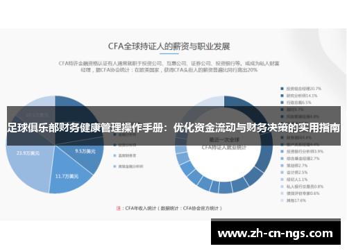 足球俱乐部财务健康管理操作手册：优化资金流动与财务决策的实用指南