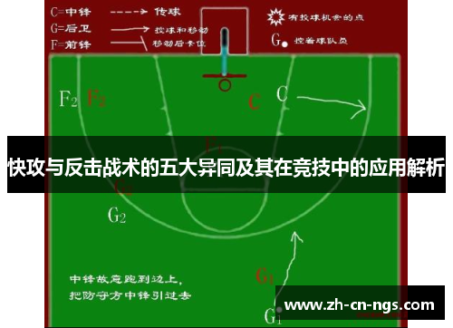快攻与反击战术的五大异同及其在竞技中的应用解析