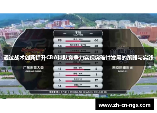 通过战术创新提升CBA球队竞争力实现突破性发展的策略与实践
