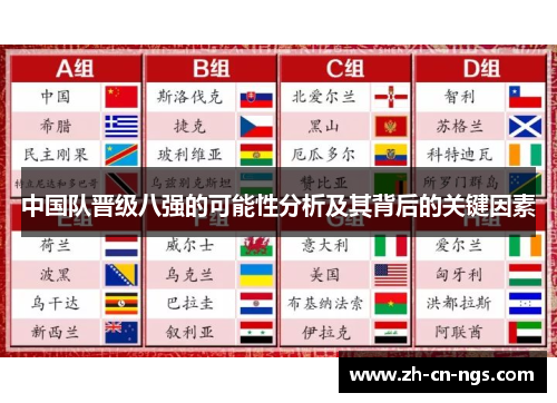中国队晋级八强的可能性分析及其背后的关键因素