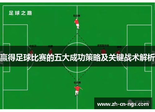 赢得足球比赛的五大成功策略及关键战术解析