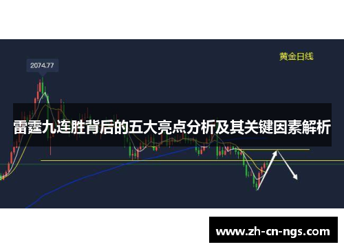 雷霆九连胜背后的五大亮点分析及其关键因素解析