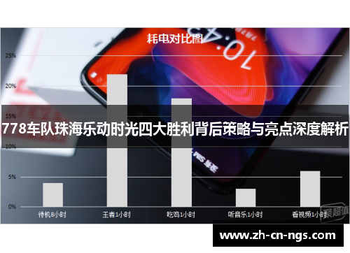 778车队珠海乐动时光四大胜利背后策略与亮点深度解析