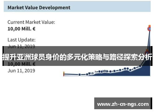 提升亚洲球员身价的多元化策略与路径探索分析
