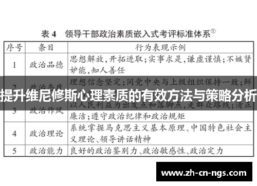 提升维尼修斯心理素质的有效方法与策略分析