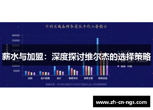 薪水与加盟：深度探讨维尔杰的选择策略