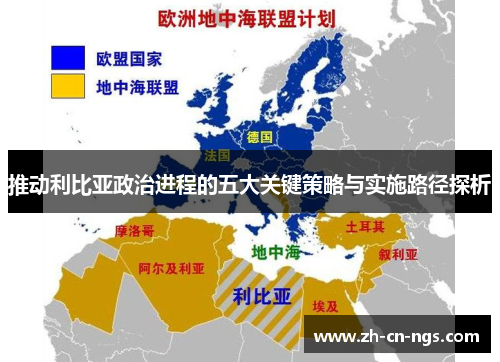 推动利比亚政治进程的五大关键策略与实施路径探析