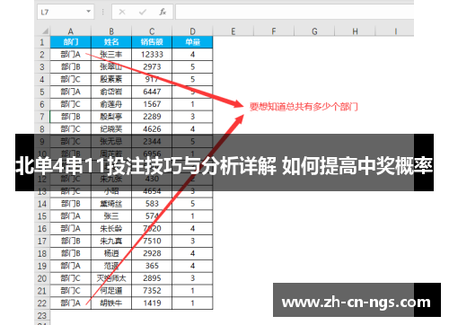 北单4串11投注技巧与分析详解 如何提高中奖概率