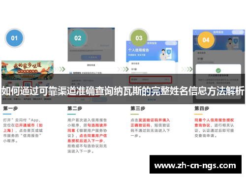 如何通过可靠渠道准确查询纳瓦斯的完整姓名信息方法解析