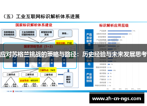应对苏格兰挑战的策略与路径：历史经验与未来发展思考