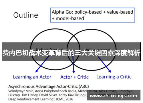 费内巴切战术变革背后的三大关键因素深度解析