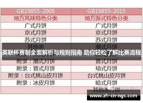 英联杯赛制全面解析与规则指南 助你轻松了解比赛流程